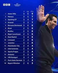 新葡京-【前瞻】谁能抢占欧冠榜首？巴萨对拜仁又鹿死谁手？