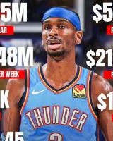 这不比捡钱快亚历山大新合同期间 平均每秒得到2.45美元！